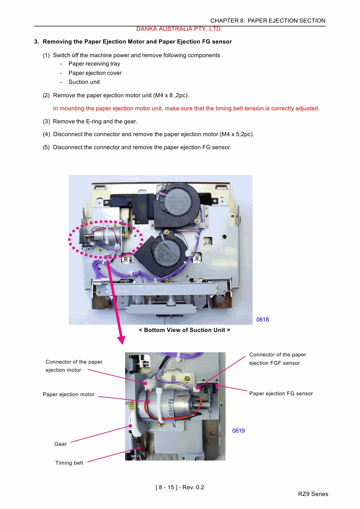 Riso Rz 970 Series User Manual Pdf Download Induced Info